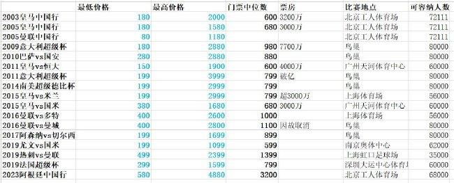 德转更新了德甲球员的身价降幅榜单，其中格雷茨卡、格纳布里、穆勒、诺伊尔、阿莱、扎卡等球员上榜。